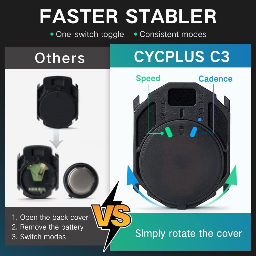 Cycling Speed and Cadence Sensor C3 by CYCPLUS