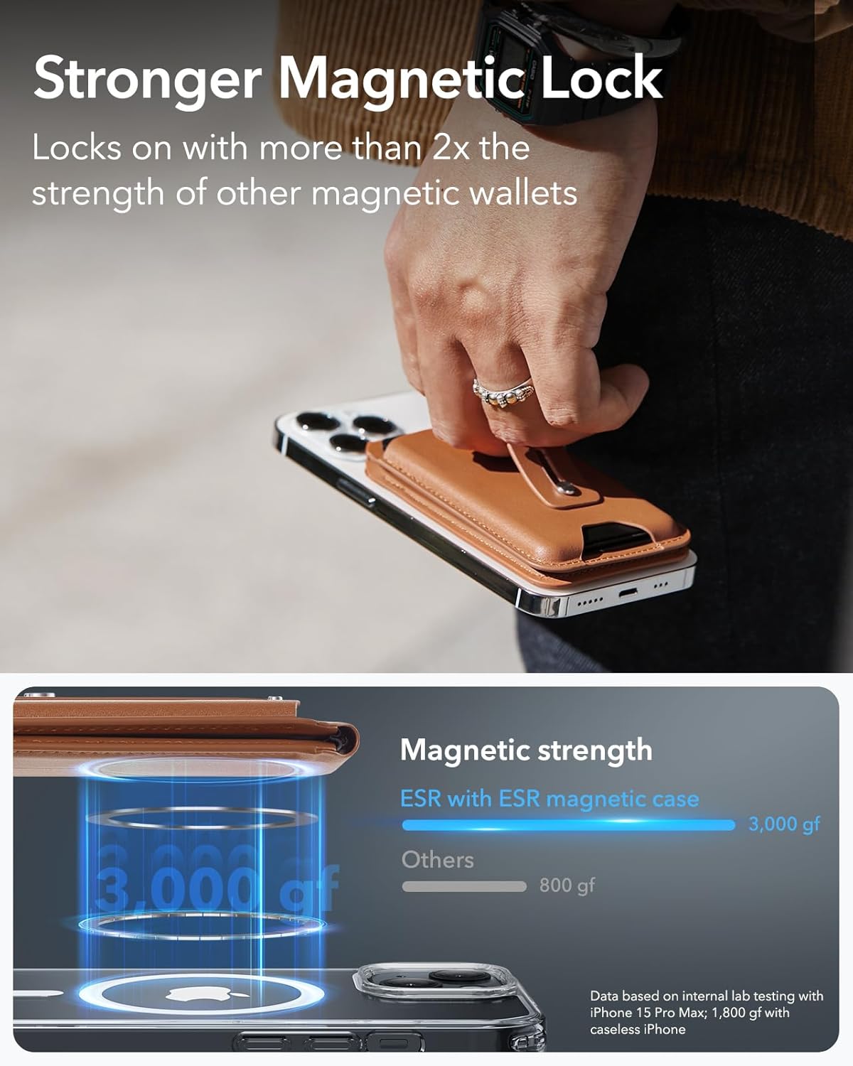 GEO Smart Card Storage with Adjustable Stand & Grip by ESR | Wallet Stand | Tradeo Shopping