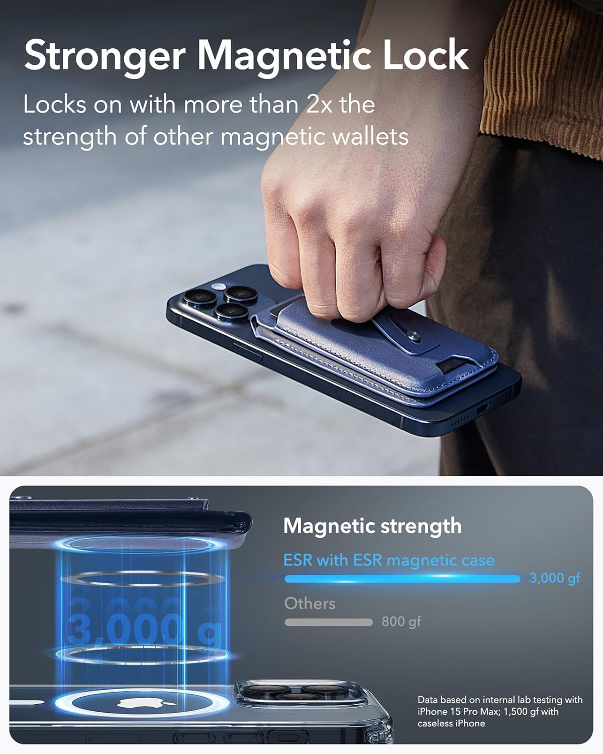 GEO Smart Card Storage with Adjustable Stand & Grip by ESR | Wallet Stand | Tradeo Shopping