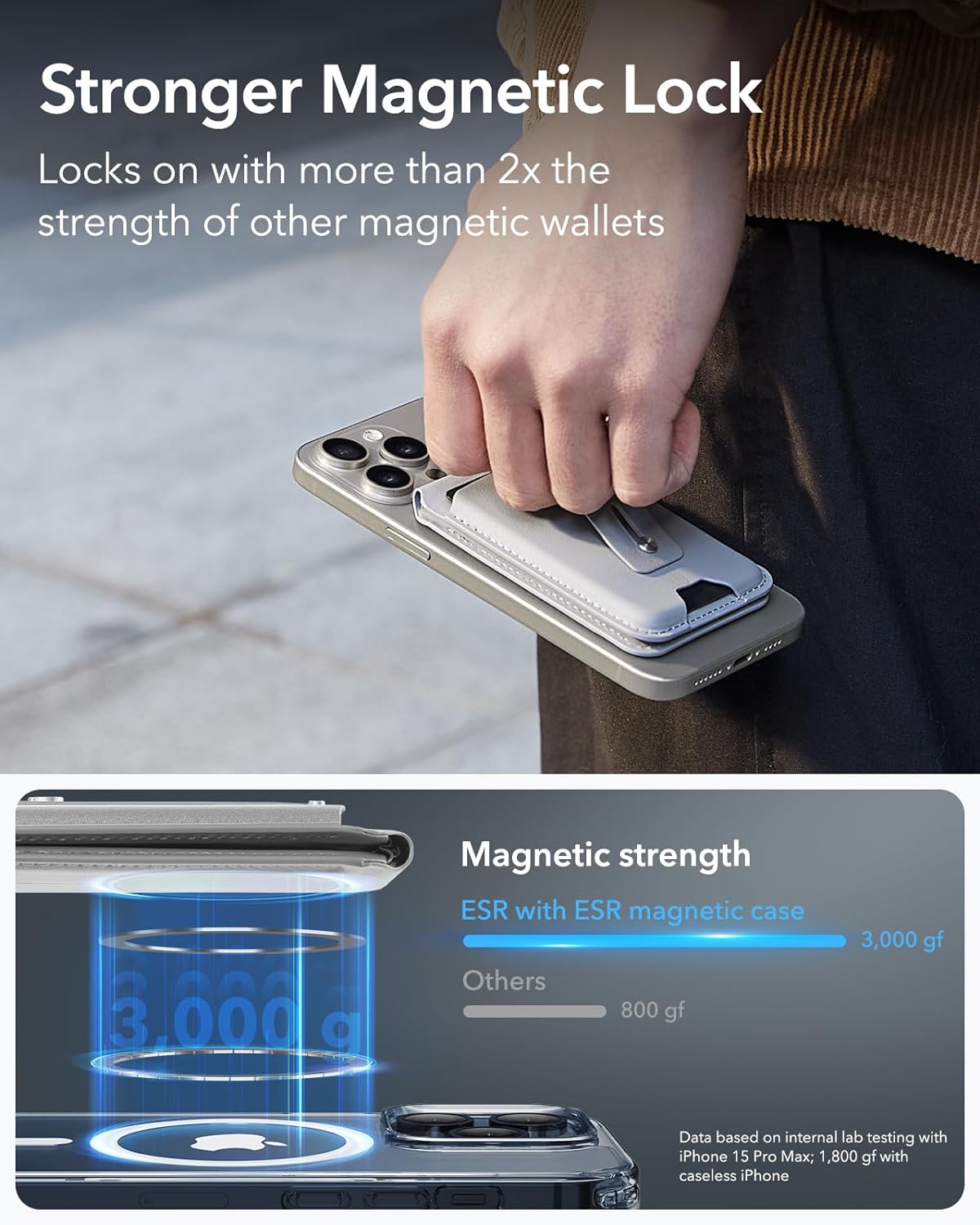 GEO Smart Card Storage with Adjustable Stand & Grip by ESR | Wallet Stand | Tradeo Shopping