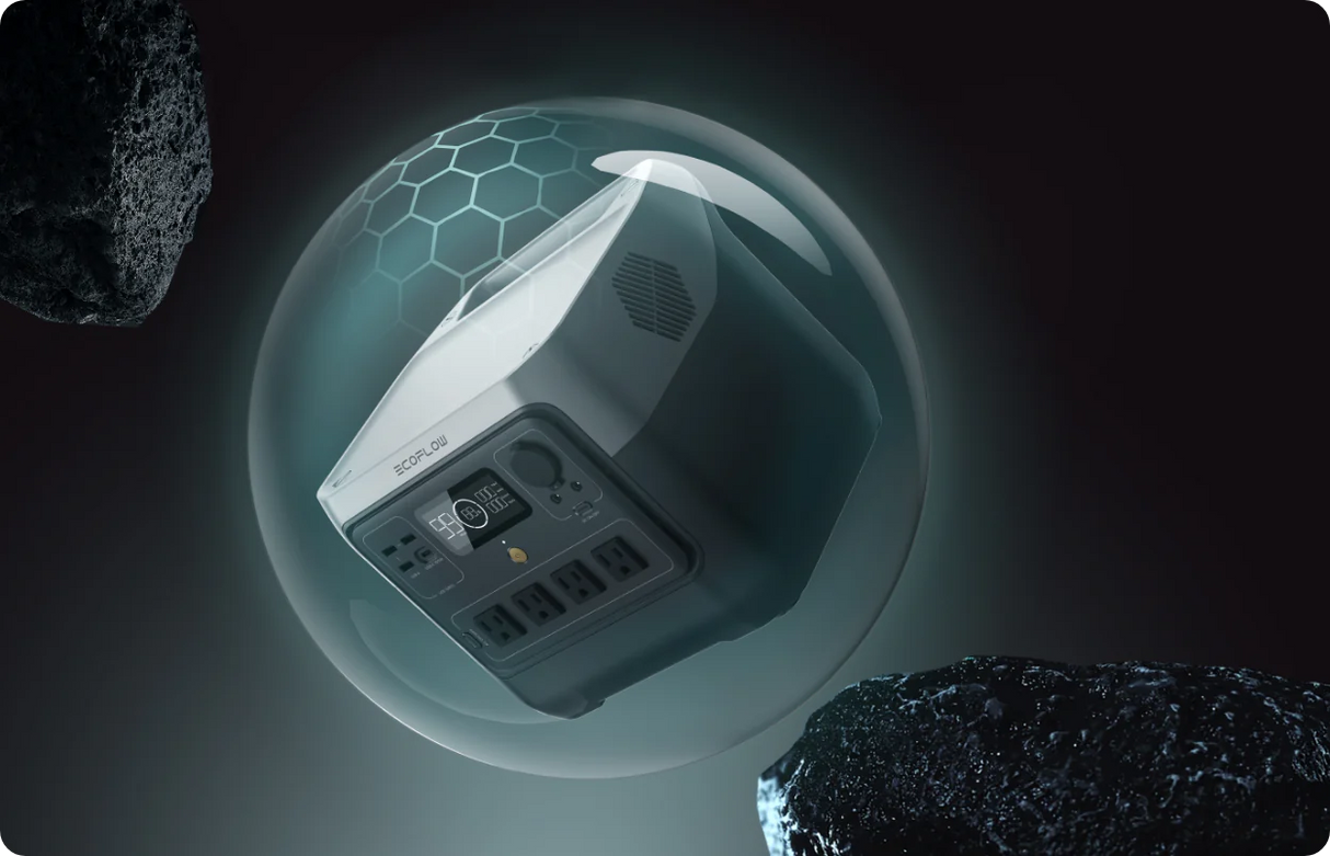 RIVER 2 PRO Portable Power Station by EcoFlow