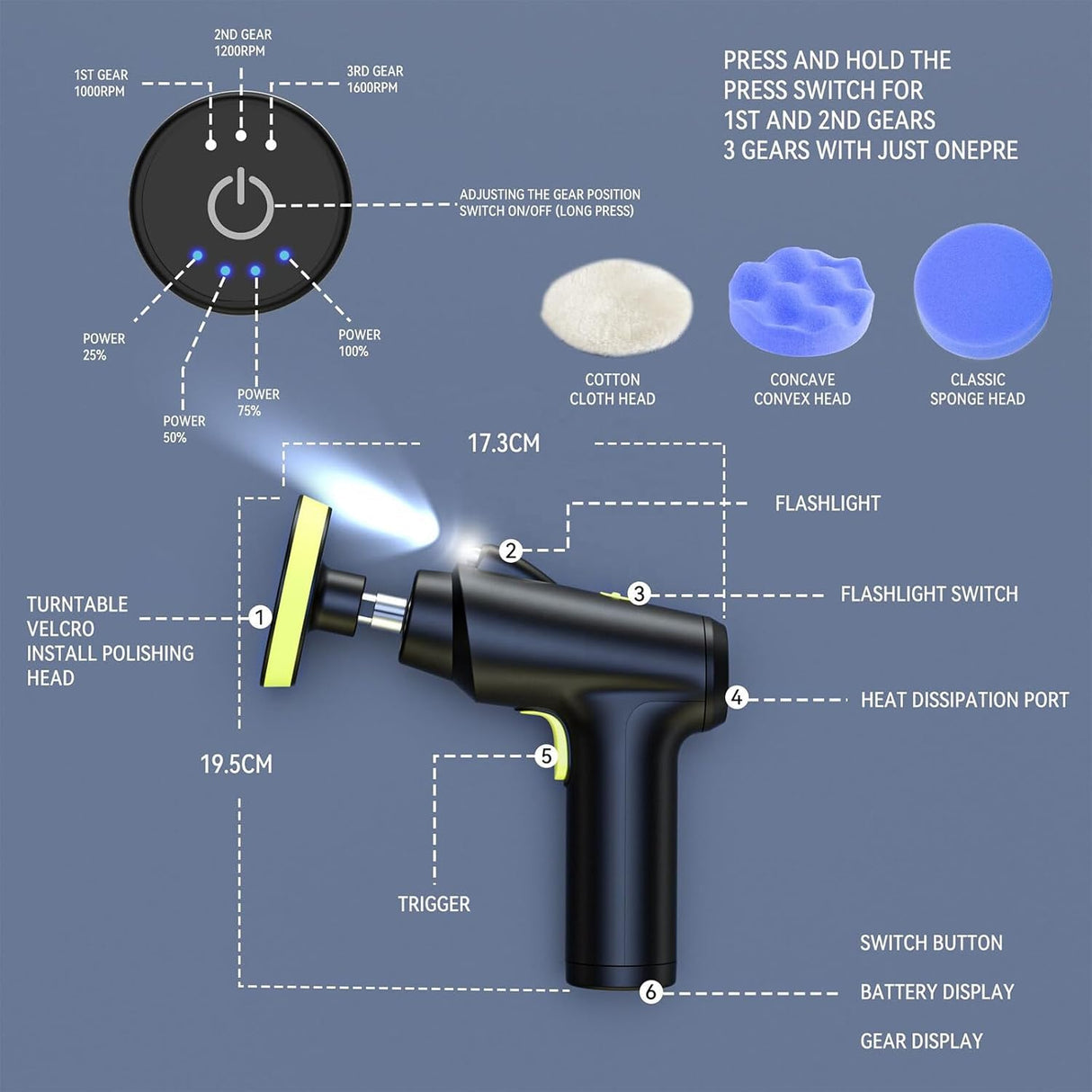 Electric Cordless Car Polishing and Waxing Machine CP-01