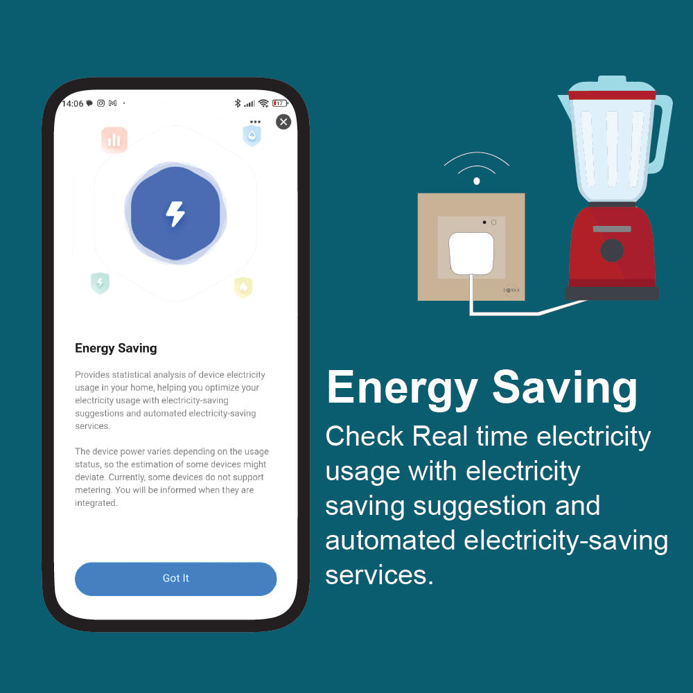 Tradeo Shopping Smart Wall Socket Single | Smart Socket | Tradeo Shopping