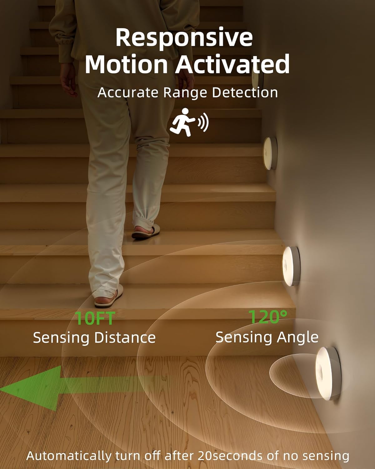 Rechargeable Motion Sensor Under Cabinet Multicolor LED Puck Lights 6 Pack by Ezvalo