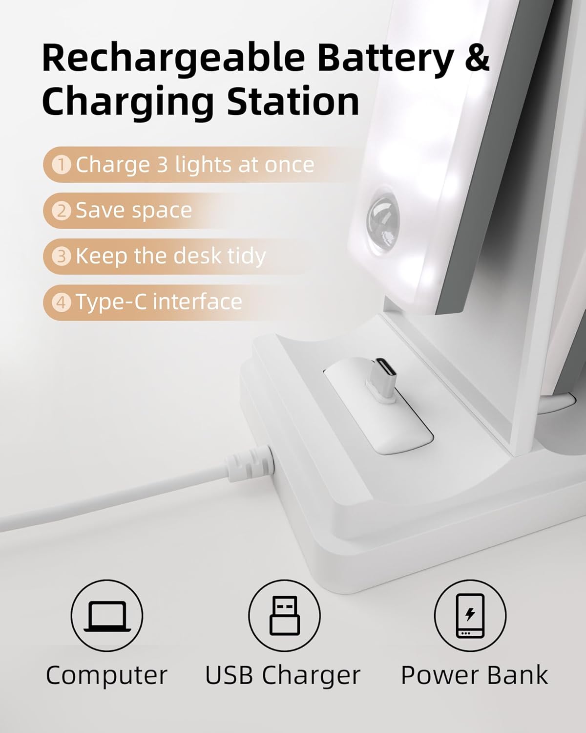 LED Under Cabinet Motion Sensor Light with Charging Station (6 Pack) by  EZVALO