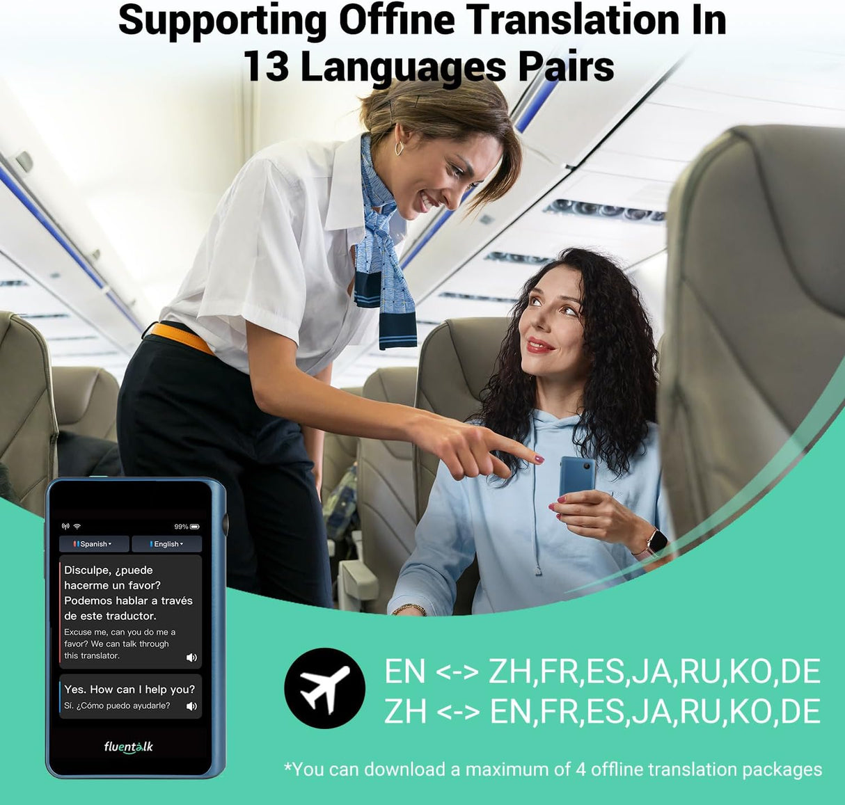Timekettle Fluentalk Mini Language Translator Device T1 | Translator Device | Tradeo Shopping