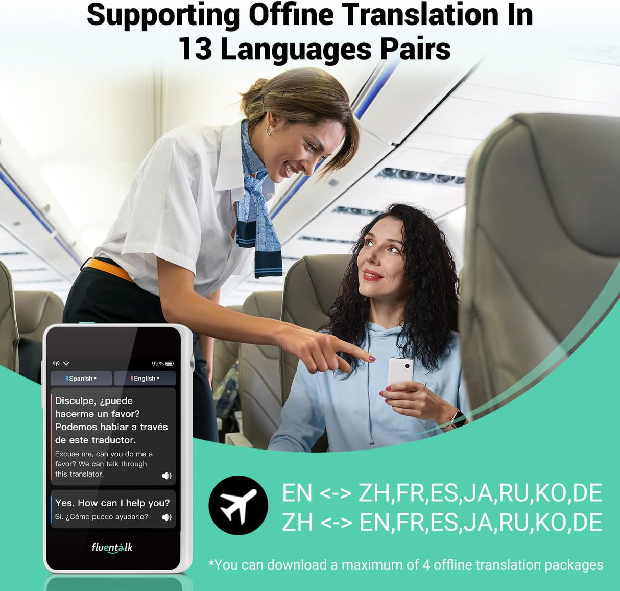 Timekettle Fluentalk Mini Language Translator Device T1 | Translator Device | Tradeo Shopping