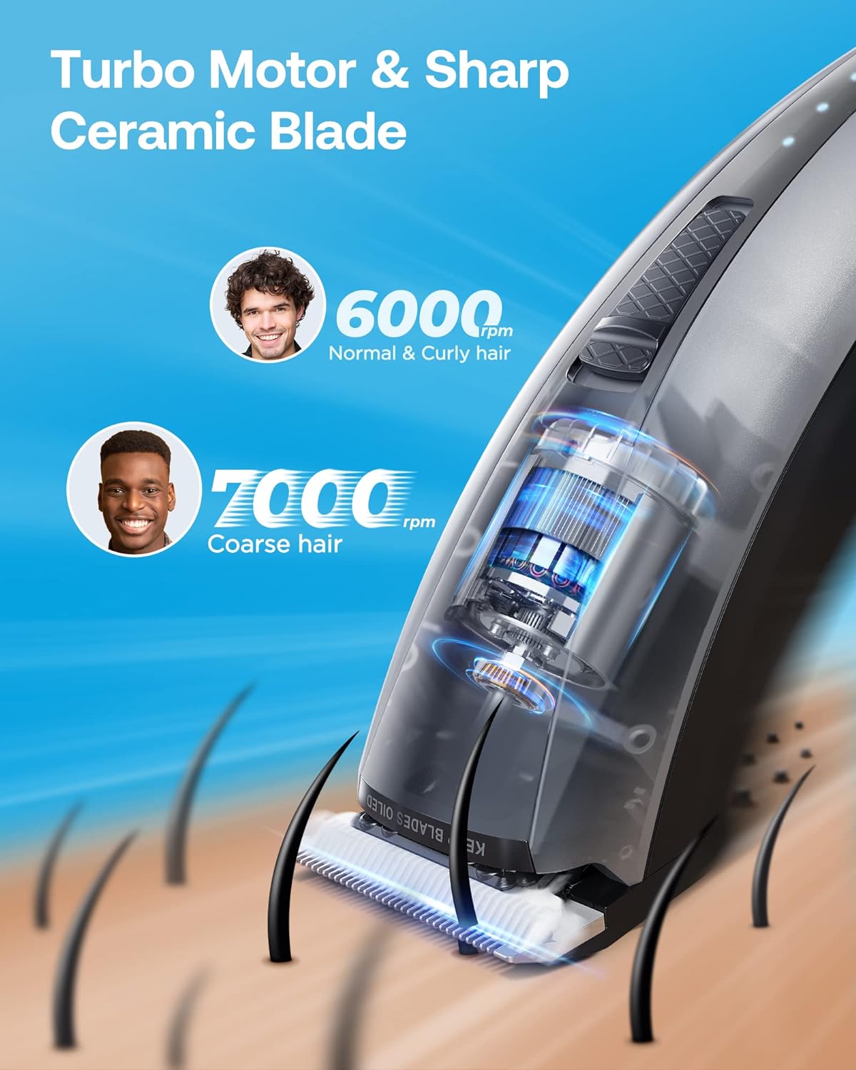 GLAKER Hair Clippers for Men  Cordless 2 in 1 Versatile Hair Trimmer with 10 Guards