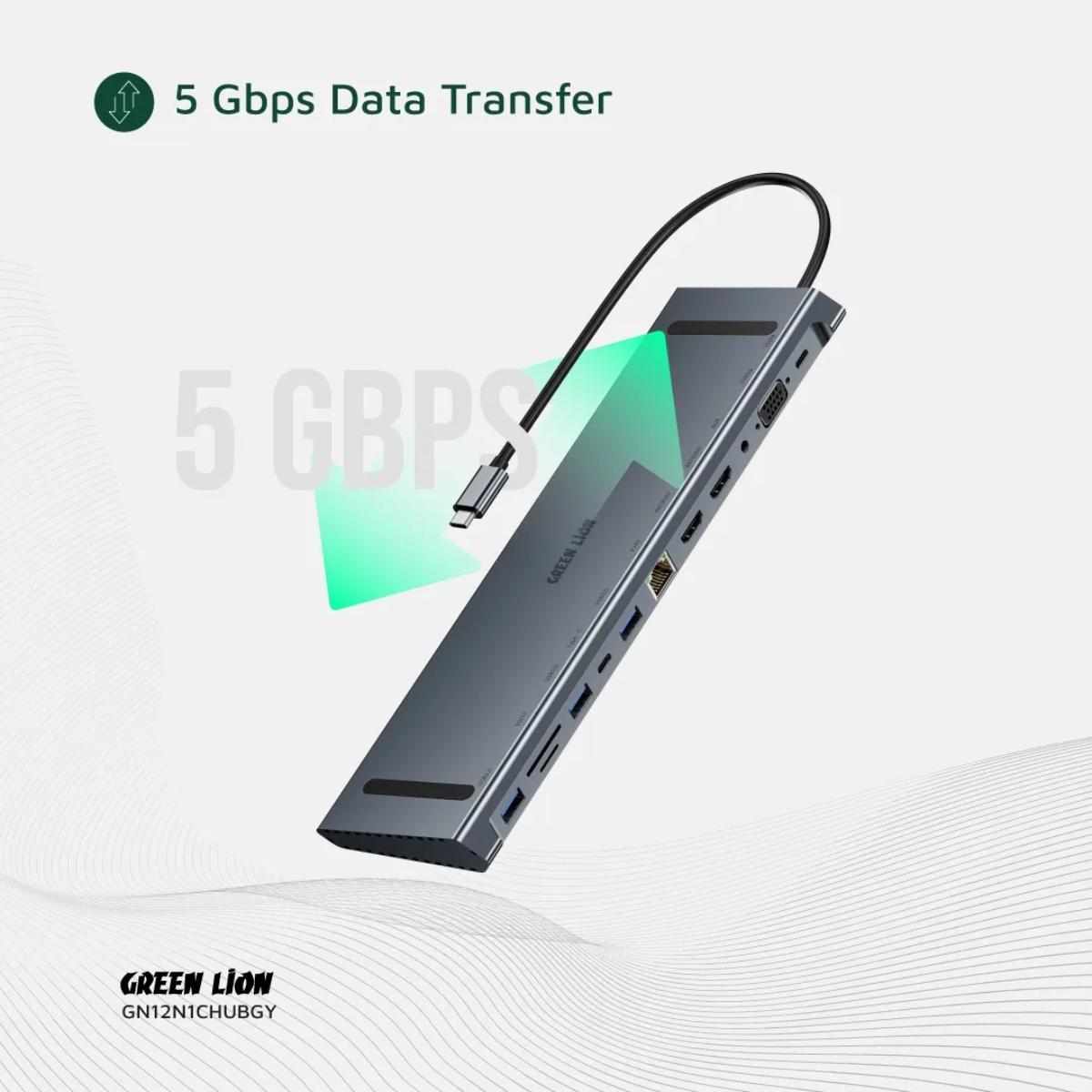 Green Lion 12-in-1 USB-C Docking Station