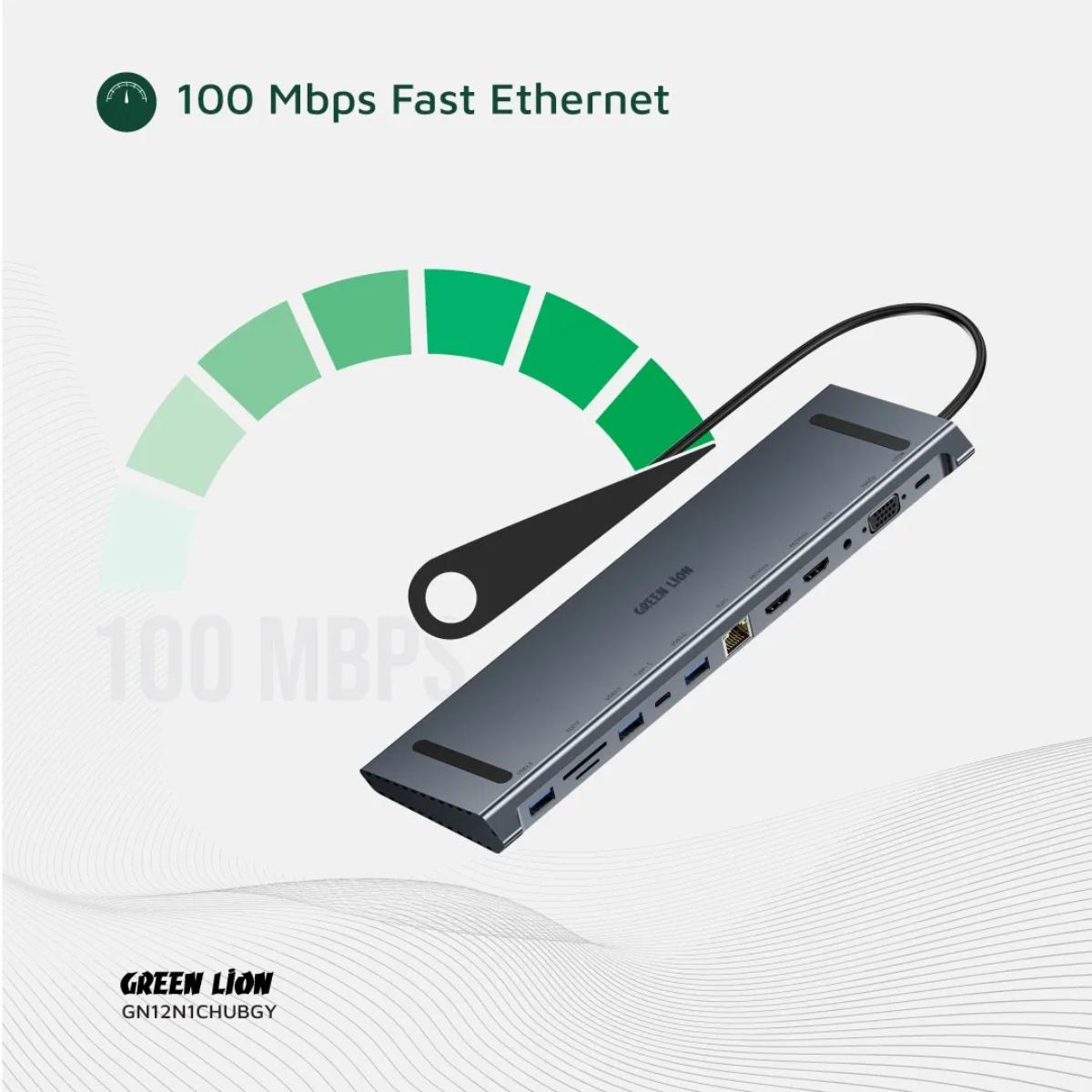 Green Lion 12-in-1 USB-C Docking Station