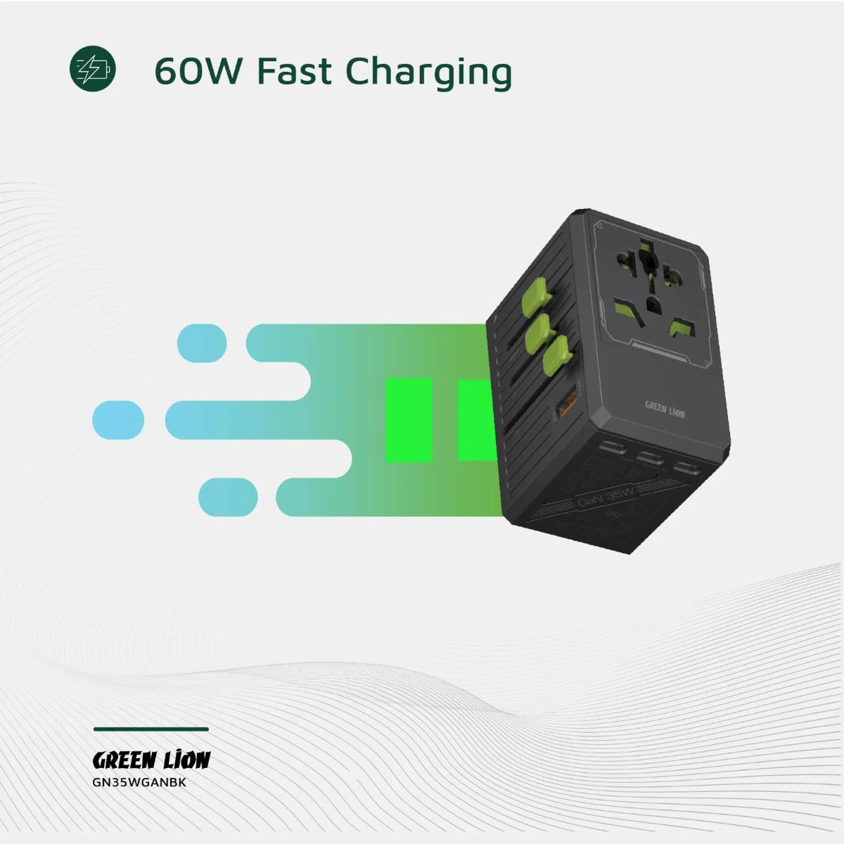 Green Lion GaN Adapter 35W 6 in 1 and 2 in 2 Cable