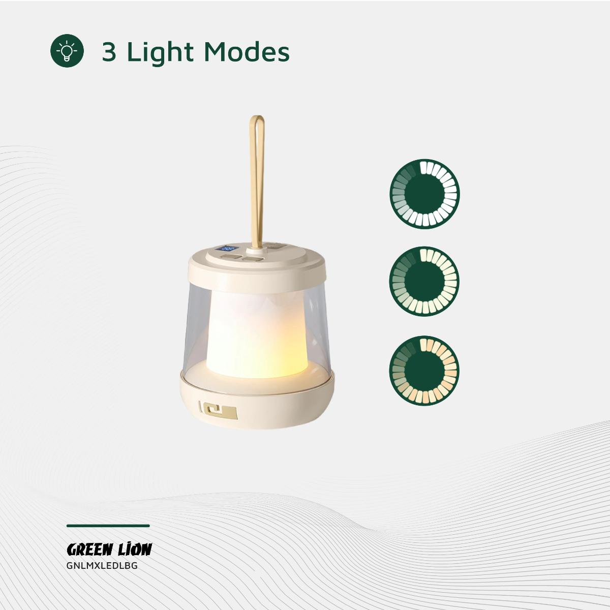 Green Lion Lumex LED Light