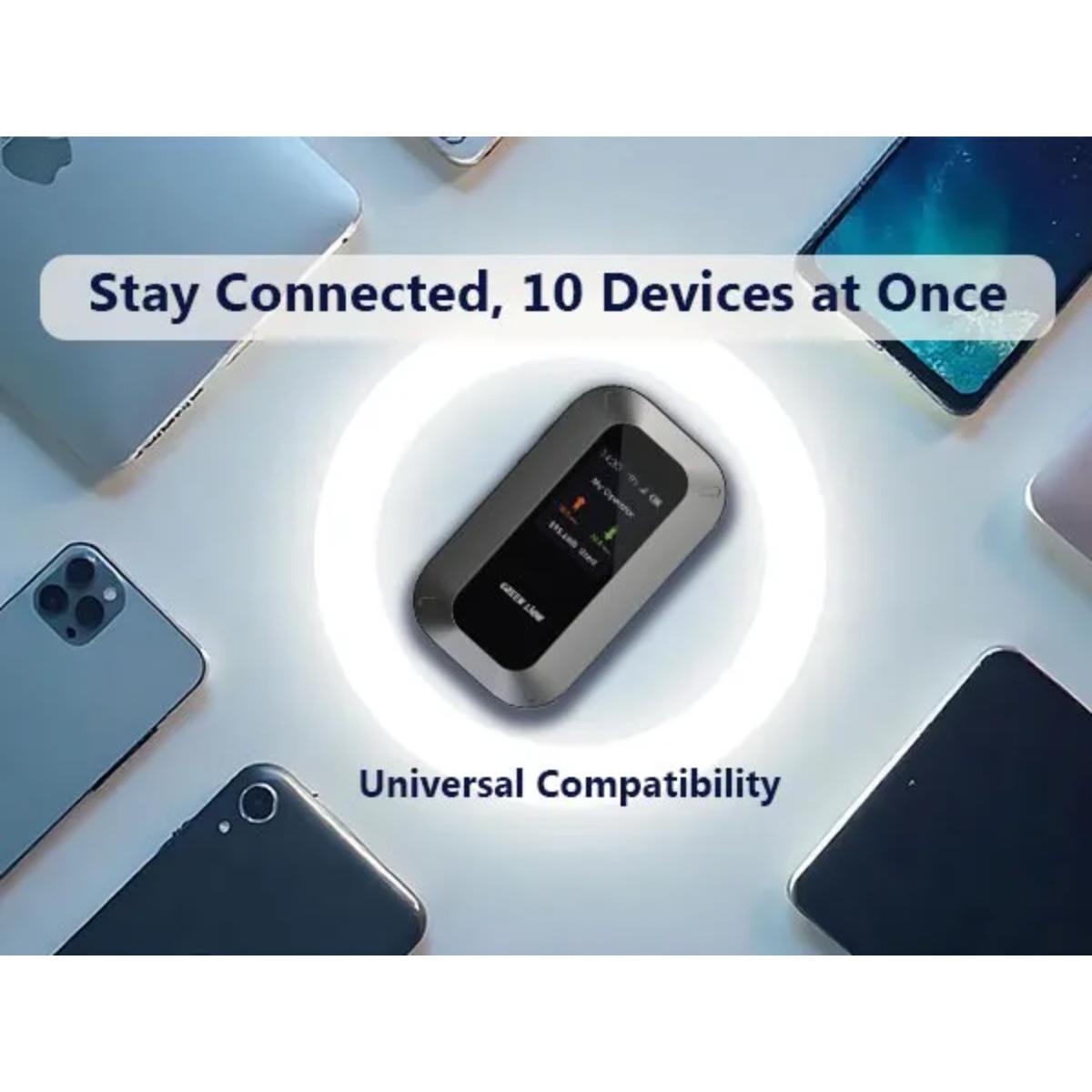 Green Lion Portable Mifi Router
