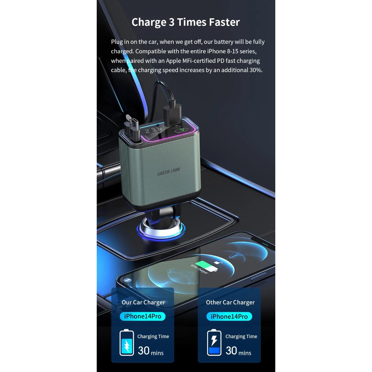 Green Lion Retractable 90W Car Charger