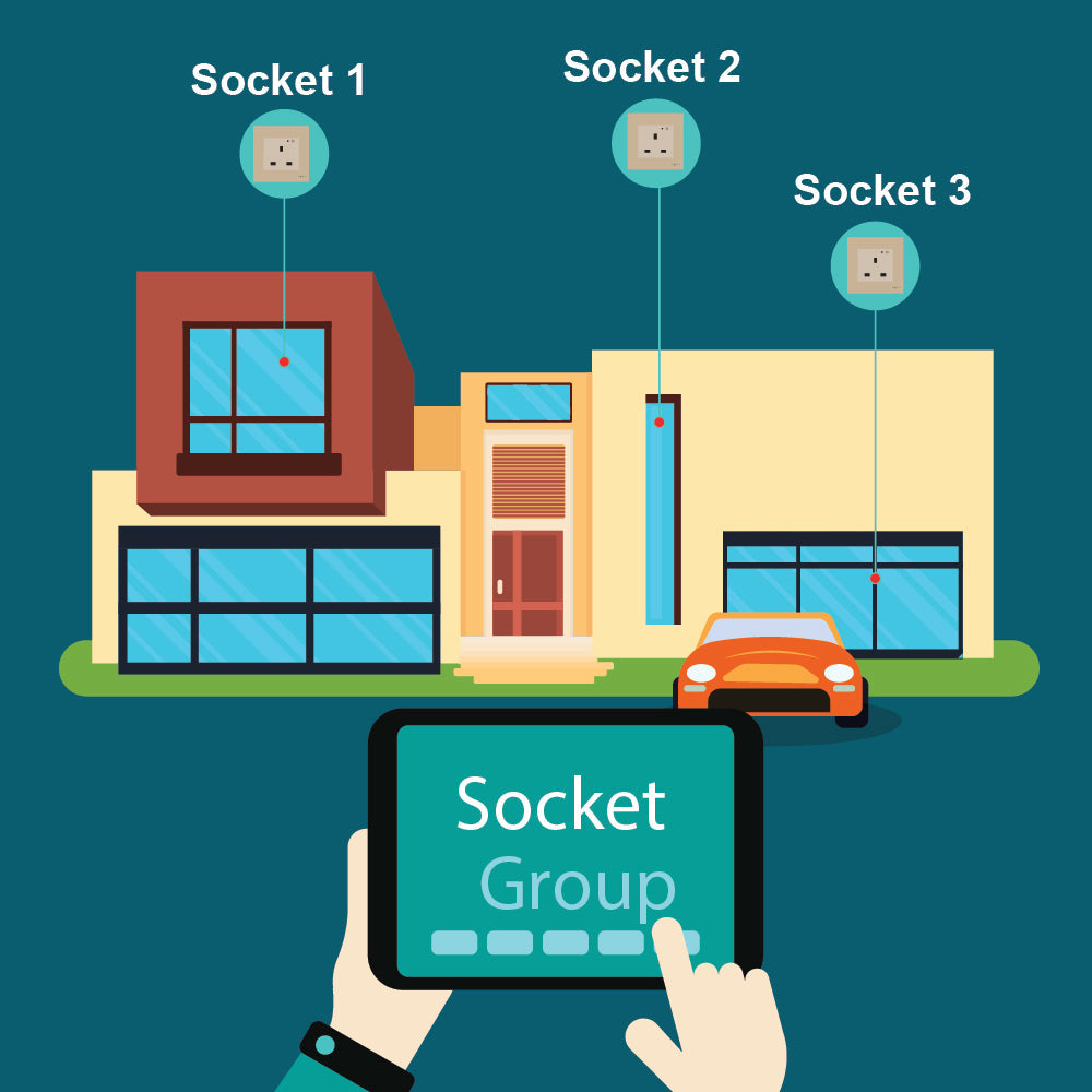 Tradeo Shopping Smart Wall Socket Single | Smart Socket | Tradeo Shopping