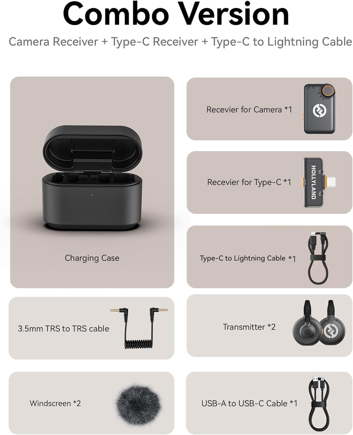 Lark M2S Combo Discreet Wireless Microphone Kit by Hollyland