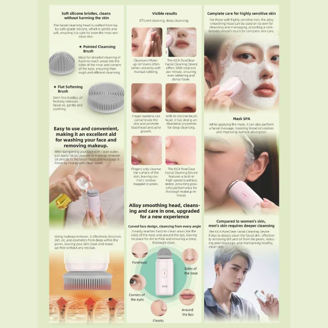 PureClear Facial Cleansing Brush KiCAPFCB by Kica