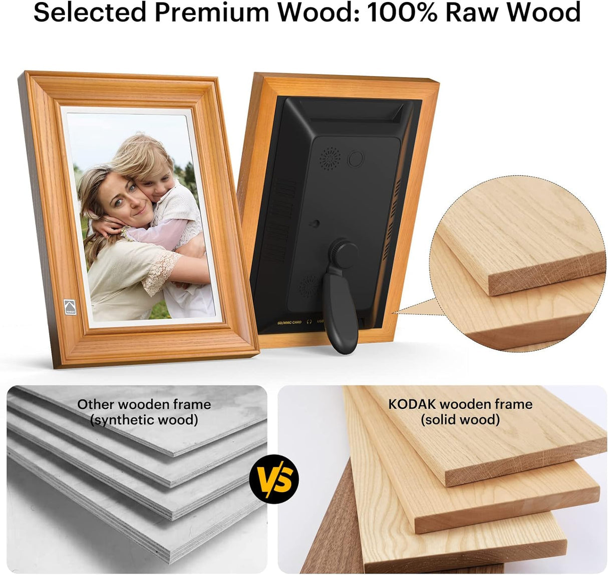 FHD Digital Photo Frame Touch Screen with Wi-Fi Enabled by KODAK | Digital Photo Frame | Tradeo Shopping