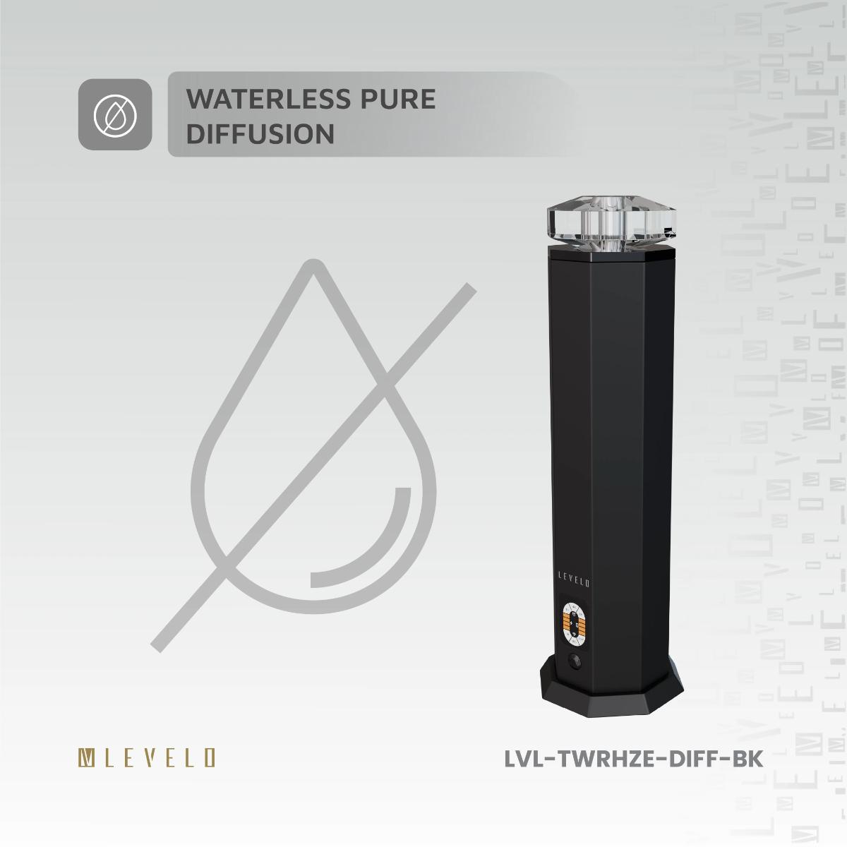 Levelo Ultrasonic Indoor Aroma Diffuser