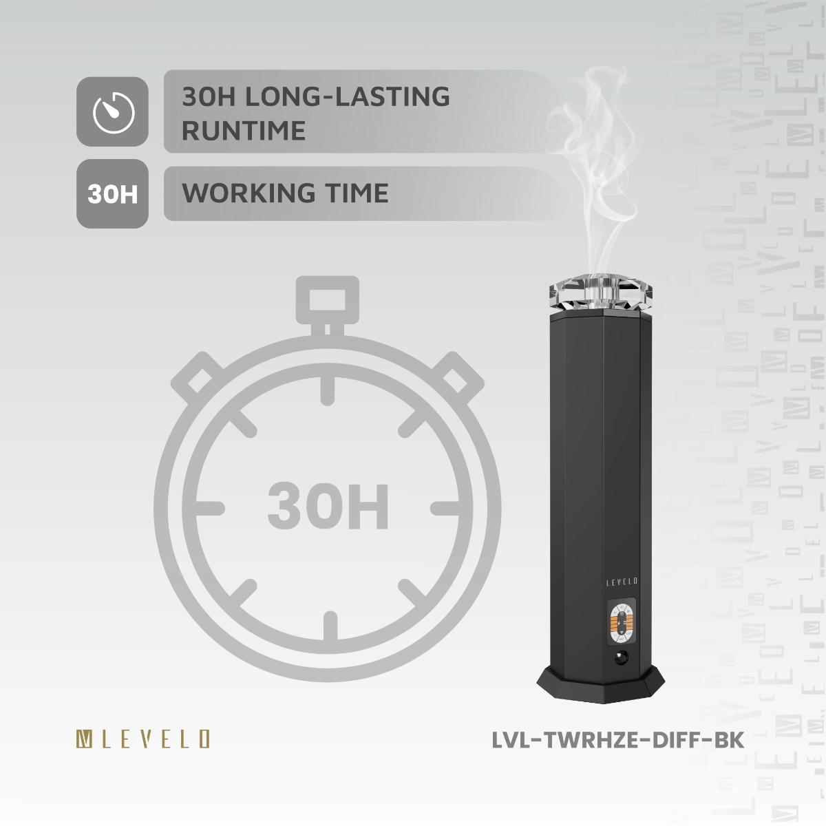 Levelo Ultrasonic Indoor Aroma Diffuser