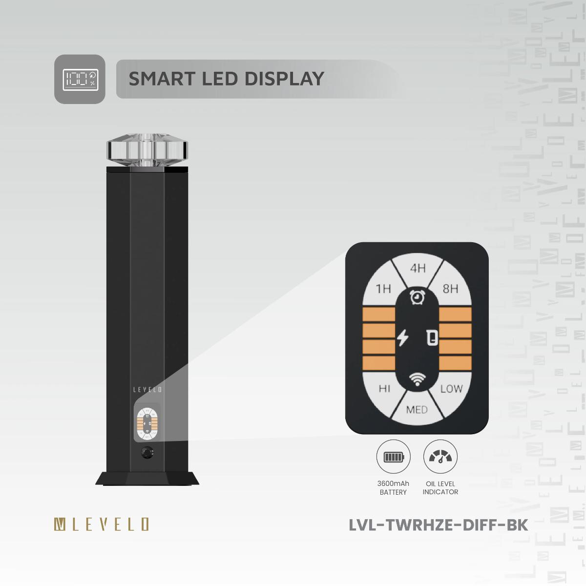 Levelo Ultrasonic Indoor Aroma Diffuser