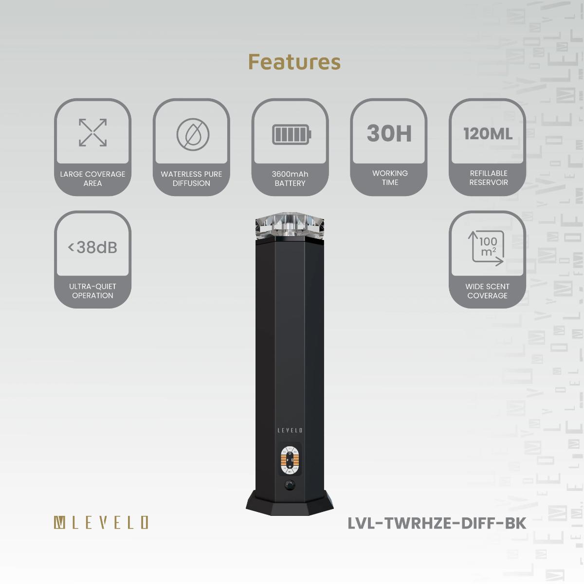 Levelo Ultrasonic Indoor Aroma Diffuser