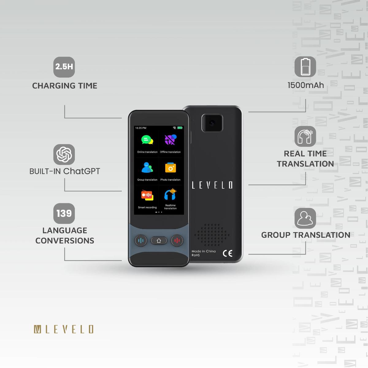 Levelo FluentLink Offline & Online Voice Translator