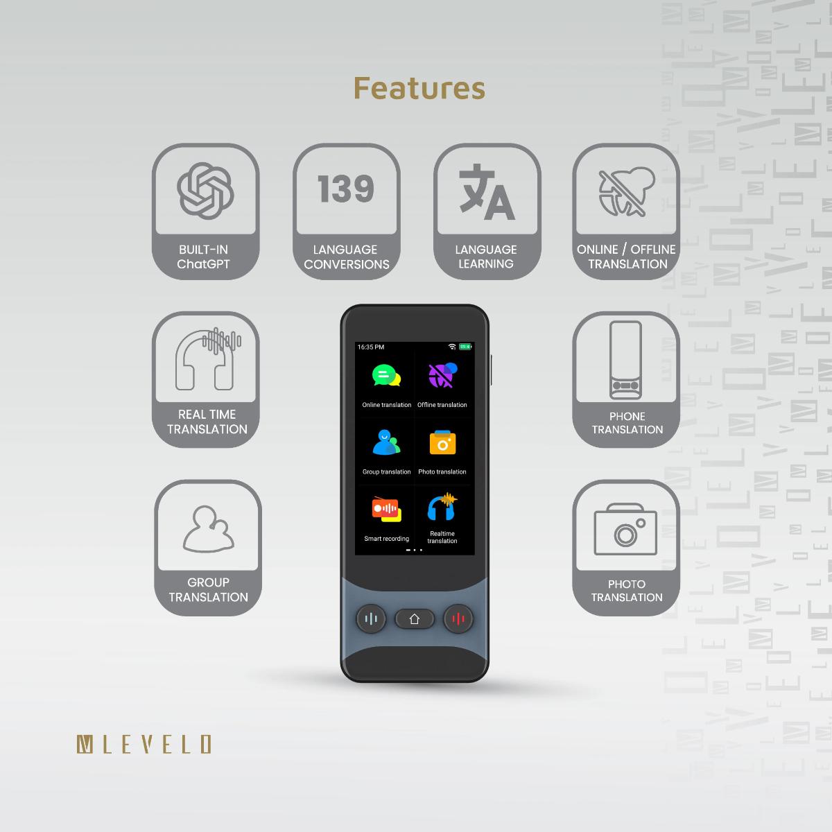 Levelo FluentLink Offline & Online Voice Translator