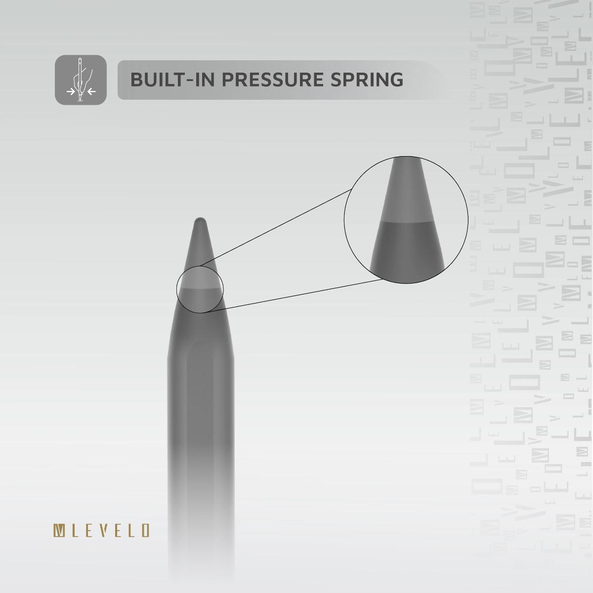 Levelo SkyTip Stylus Pen for iPad