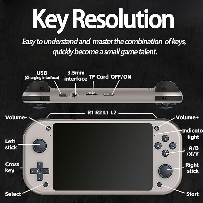 M17 Retro Handheld Game Console, 4.3-Inch Screen