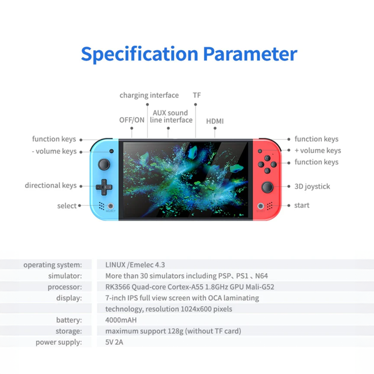 M20 7-Inch IPS Handheld Game Console by SJGAM