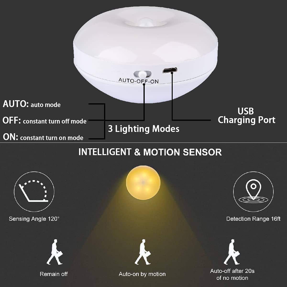 Motion Sensor Cabinet Light | Under Cabinet LED Light | Tradeo Shopping