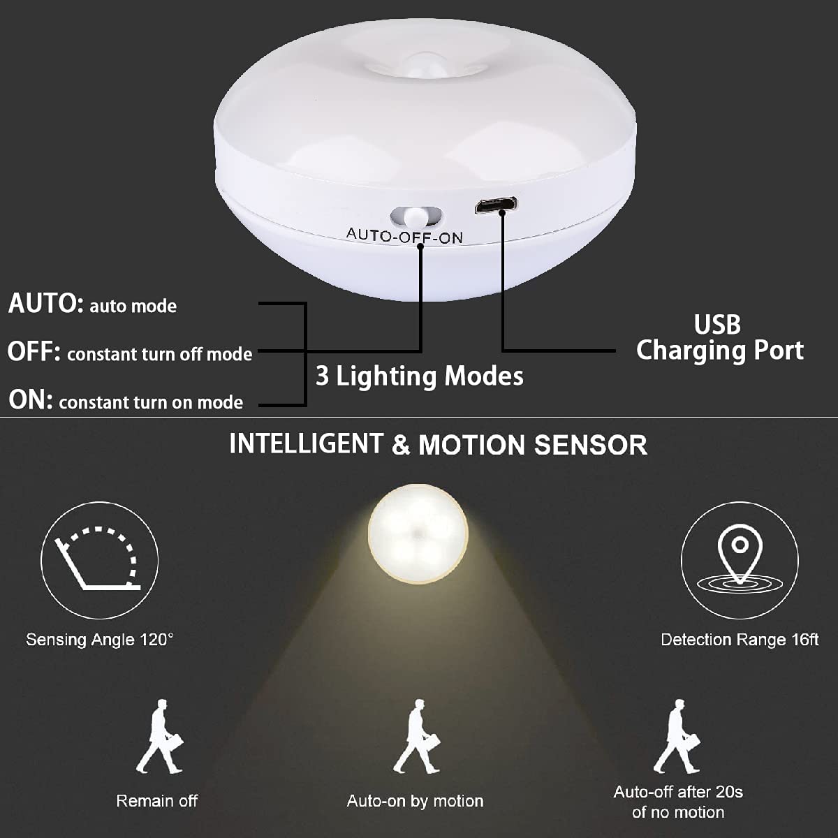 Motion Sensor Cabinet Light | Under Cabinet LED Light | Tradeo Shopping