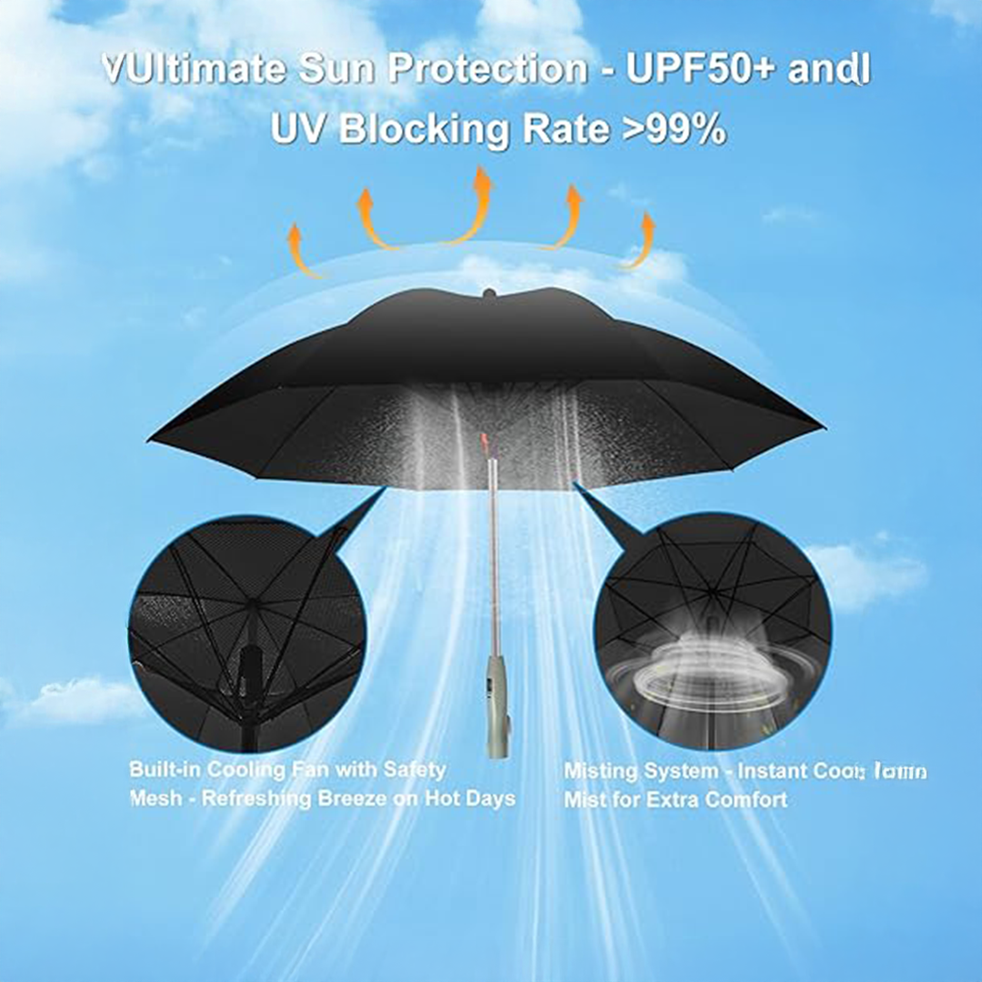 Multi Functional Folding Umbrella with Fan and Sprayer