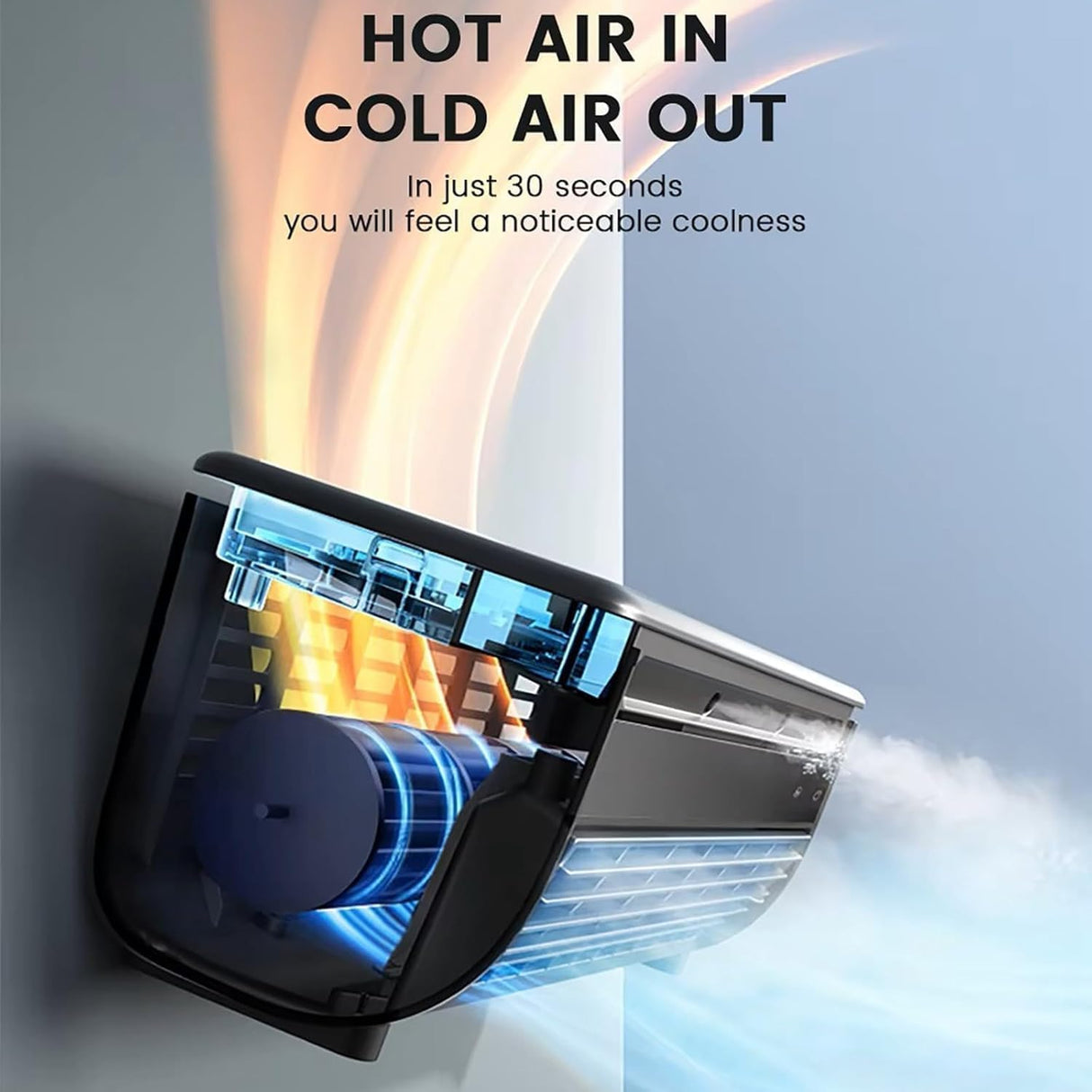 Portable Rechargeable Wall Mounted Mist Air Fan No Drilling