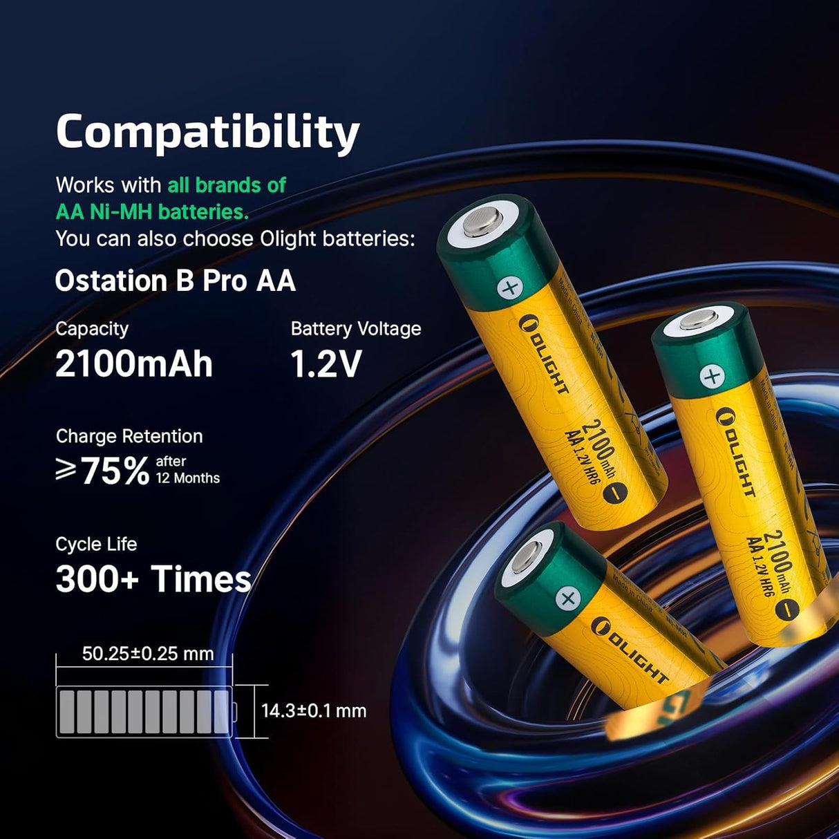 3 in 1 Smart Battery Charger Ostation X for NiMH AA Rechargeable Batteries by Olight