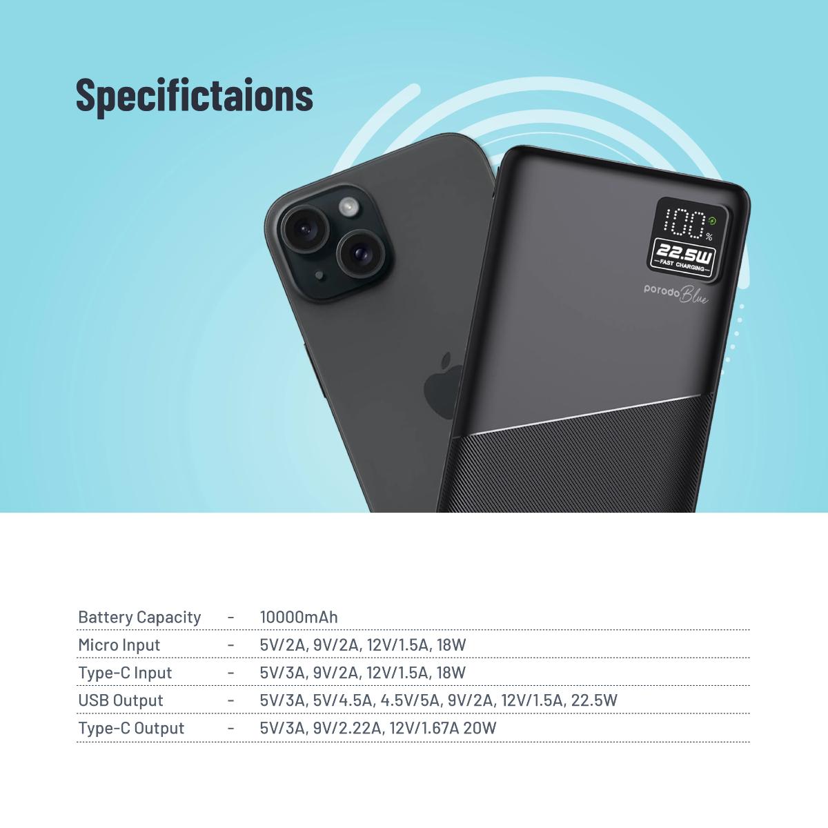 Porodo Blue  Fast Charging Power Bank