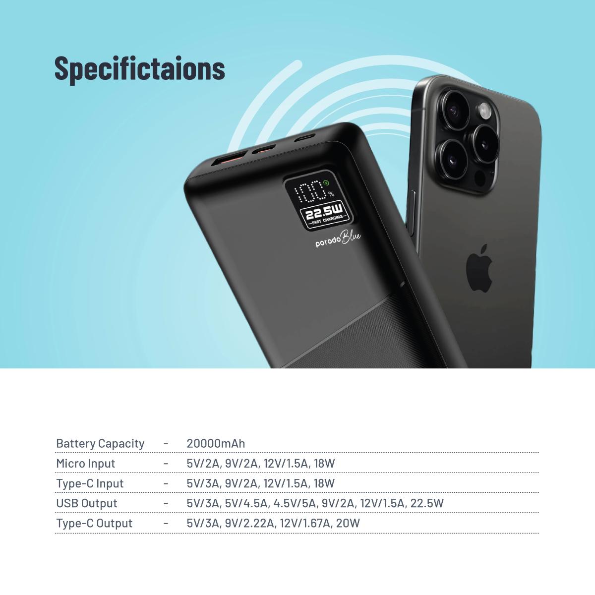 Porodo Blue 20000mAh Fast Charging Portable Charger