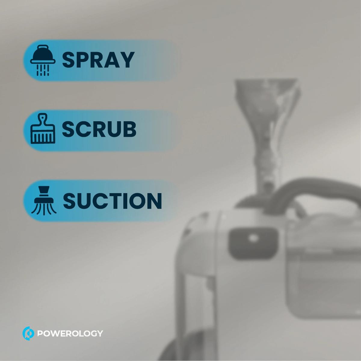 Powerology Steam Spot & Stain Remover