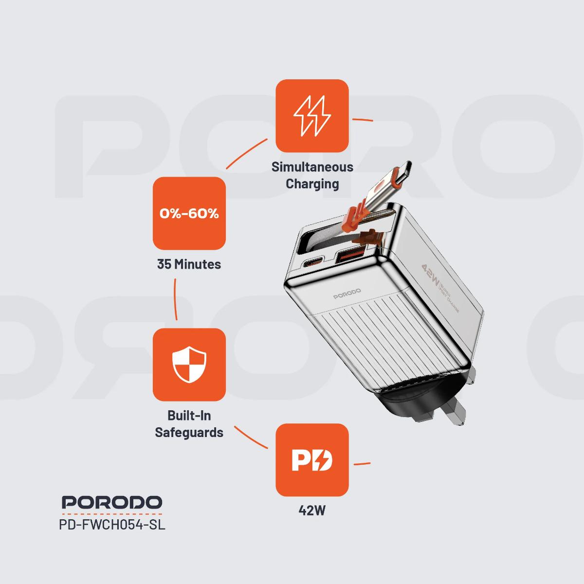 Porodo 42W Retractable GaN Charger