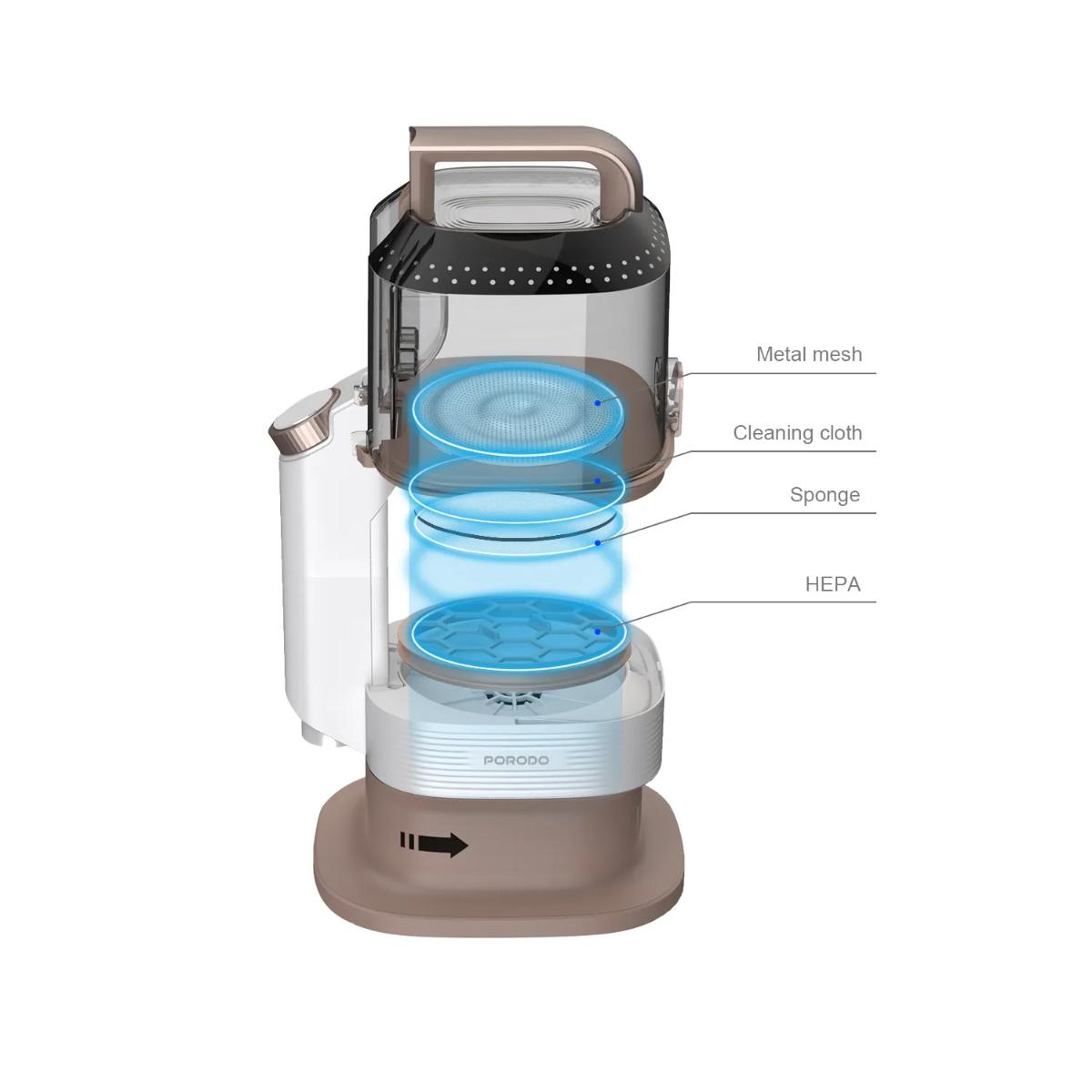 Porodo  Pet Grooming Kit Trimmer & Vacuum