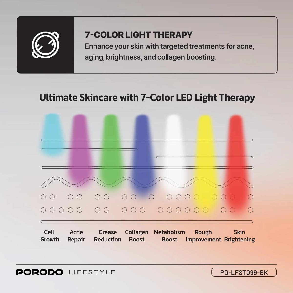 Porodo Lifestyle Red Light Therapy Face Mask