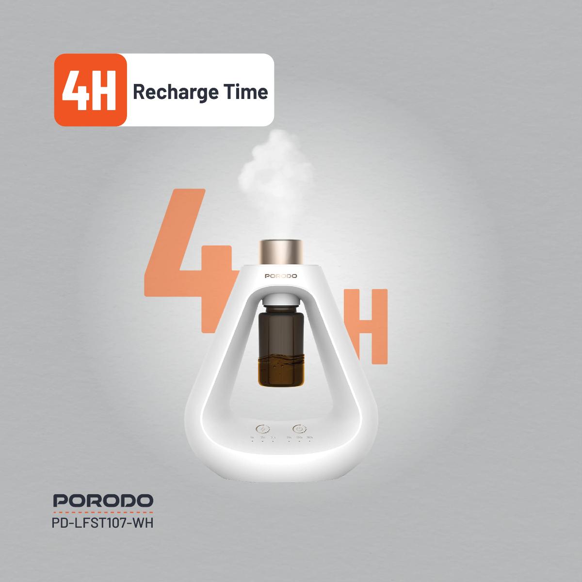 Porodo Lifestyle Aroma Sphere Waterless Diffuser