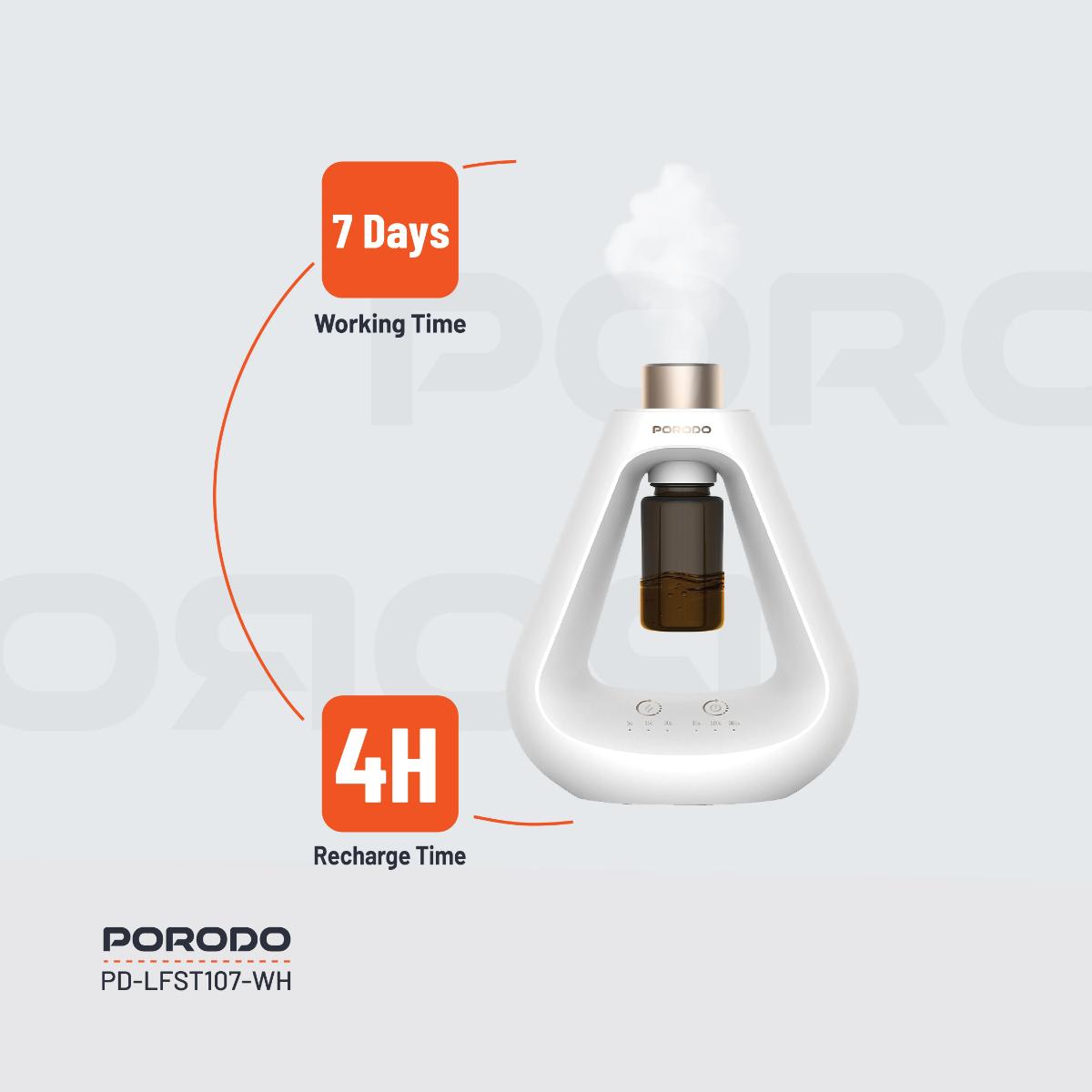 Porodo Lifestyle Aroma Sphere Waterless Diffuser