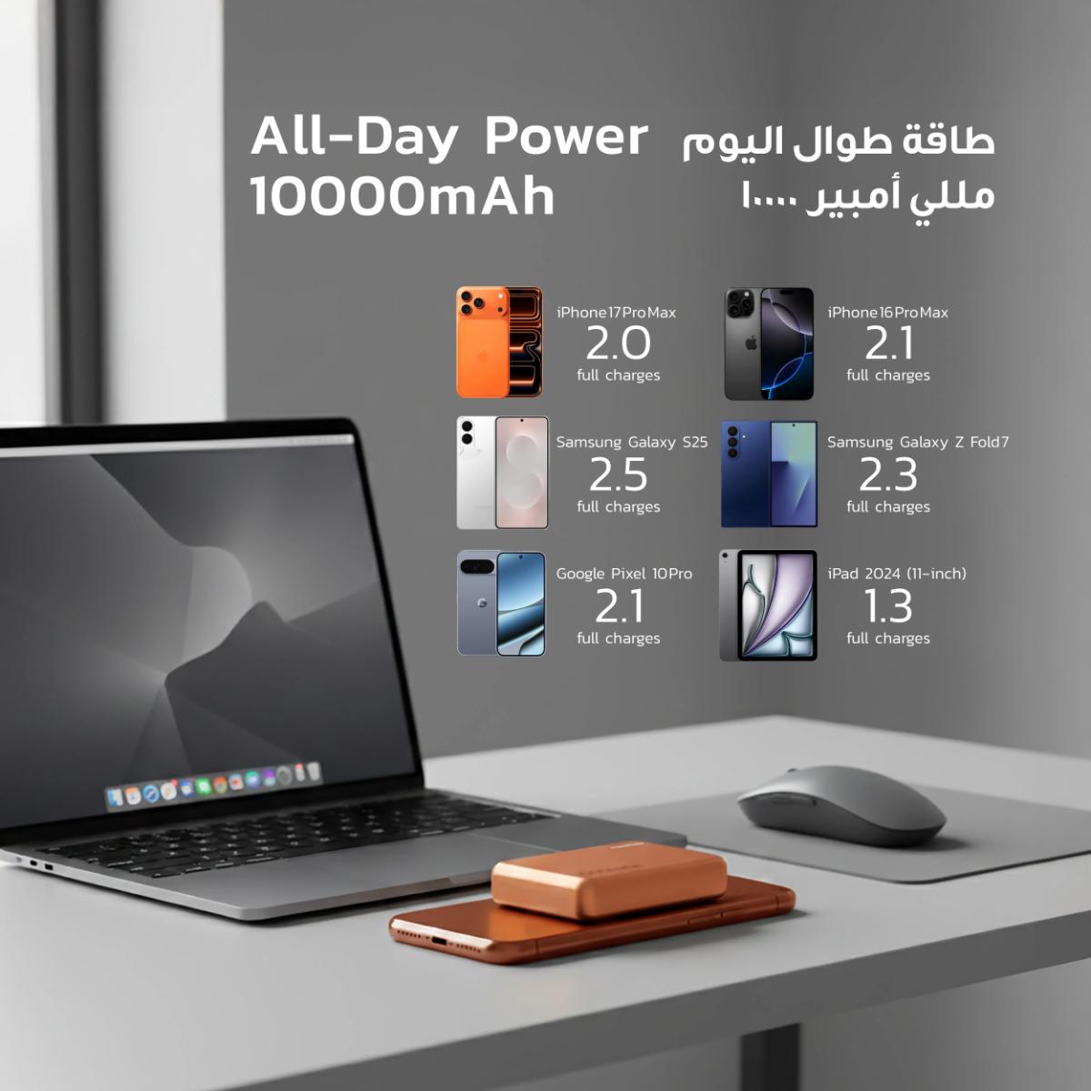 Porodo Oranzo 10K MagSafe Power Bank