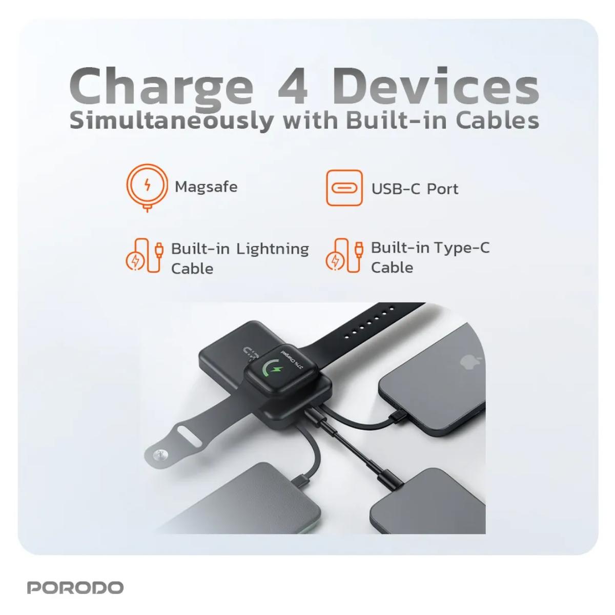 Porodo 10000mAh MagSafe Power Bank