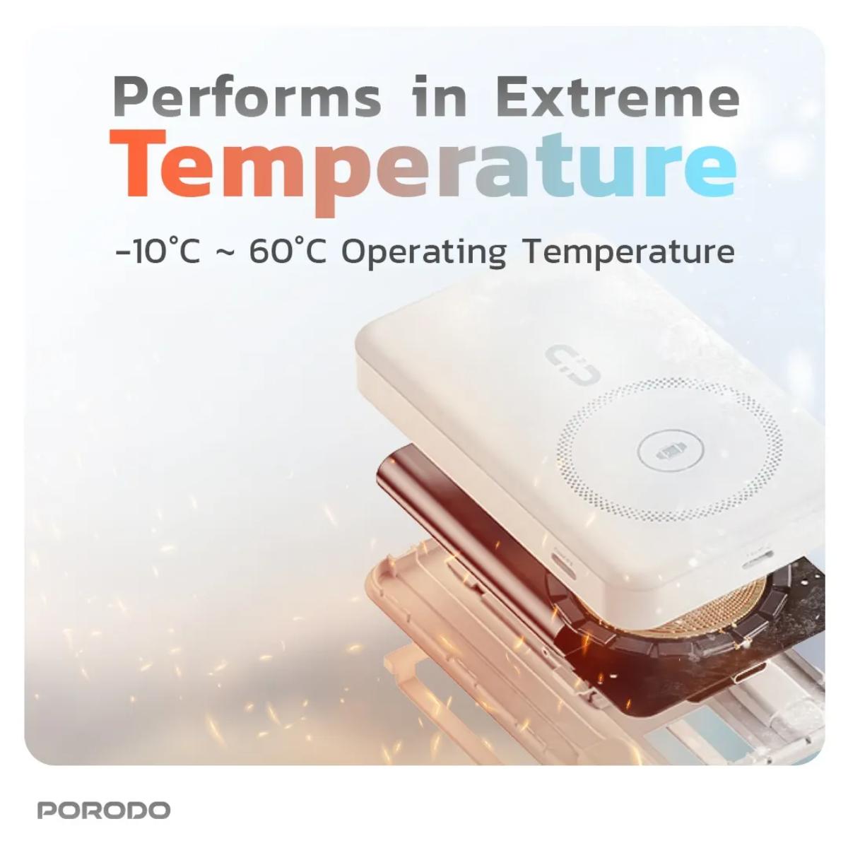 Porodo 10000mAh MagSafe Power Bank