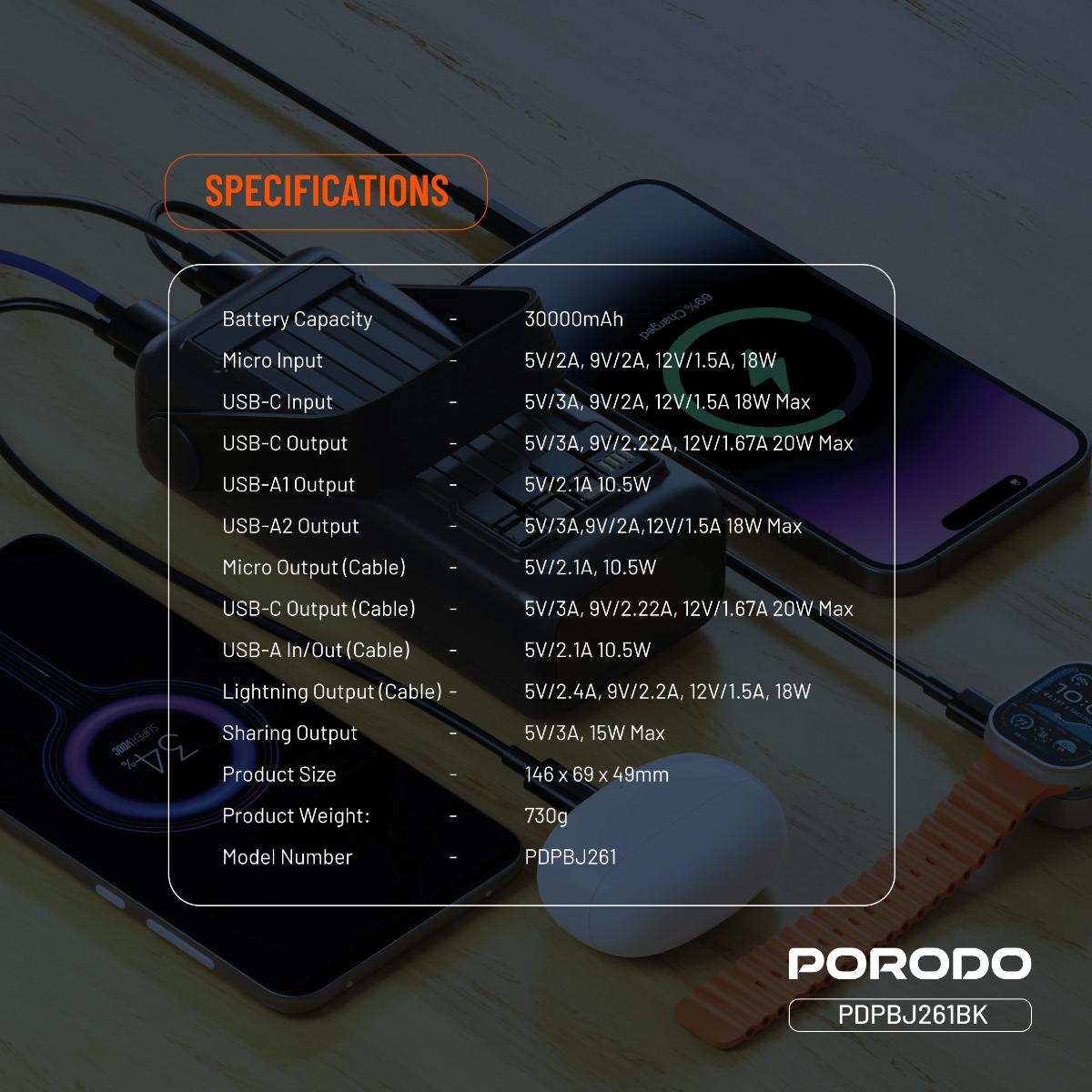 Porodo Lara 30000mAh Power Bank
