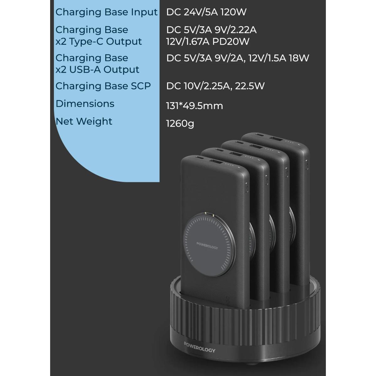 Powerology *4 10000mAh Powerbank Terminal