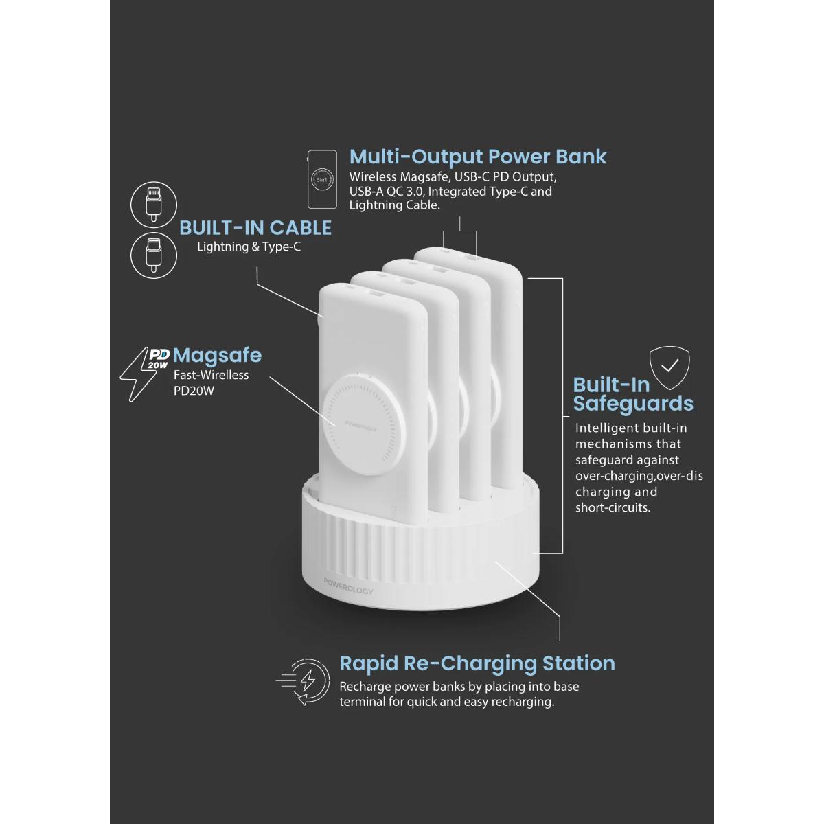 Powerology *4 10000mAh Powerbank Terminal